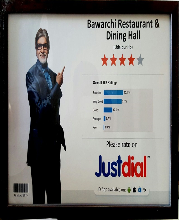 Restaurants in Udaipur